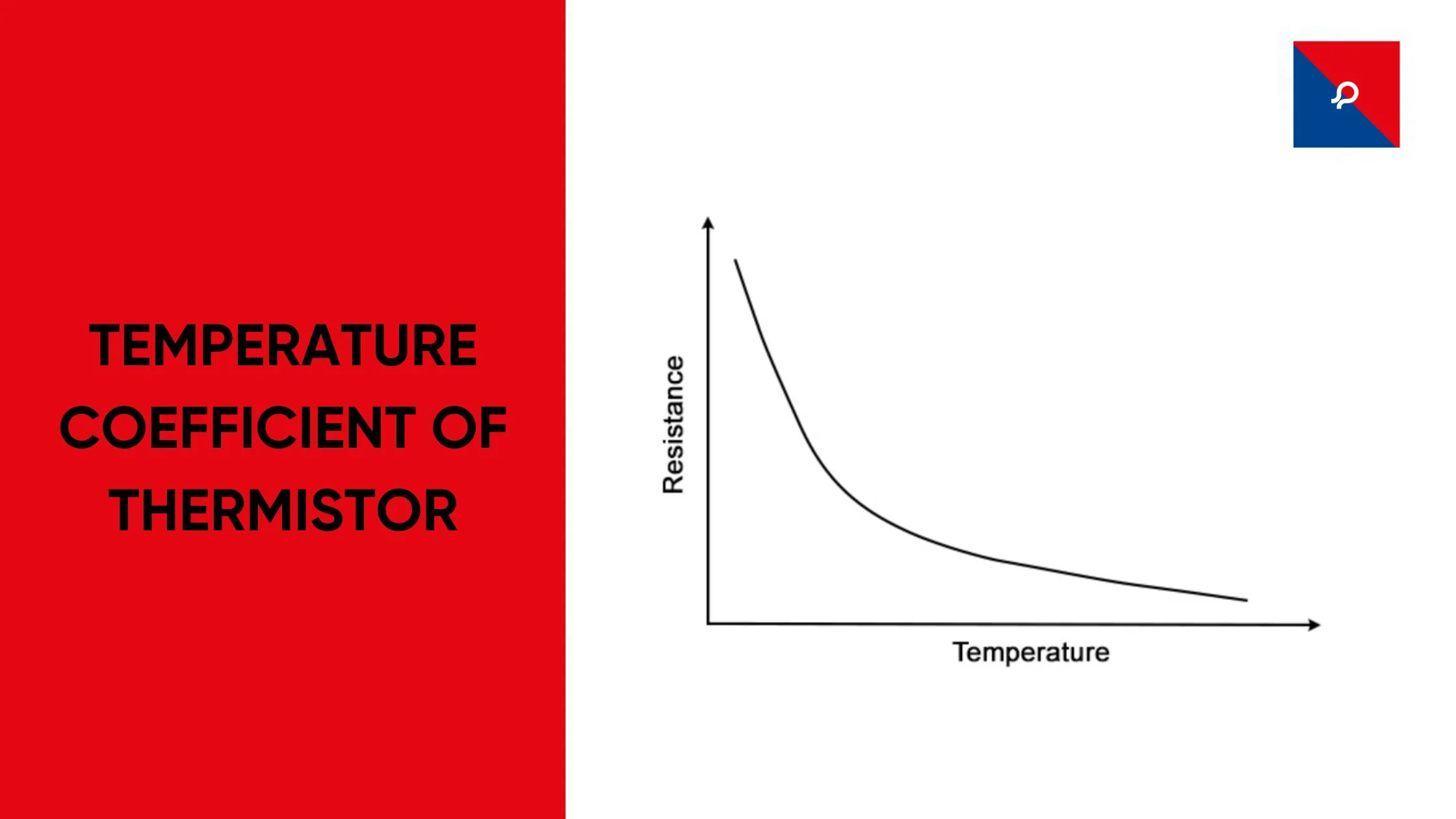 Temperature Coefficient Of Thermistor